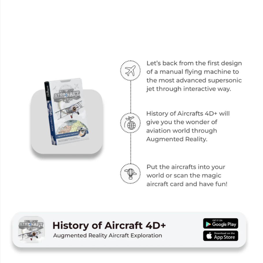 ✈️ Aircraft 4D+ — ¡Descubre los aviones como nunca antes!